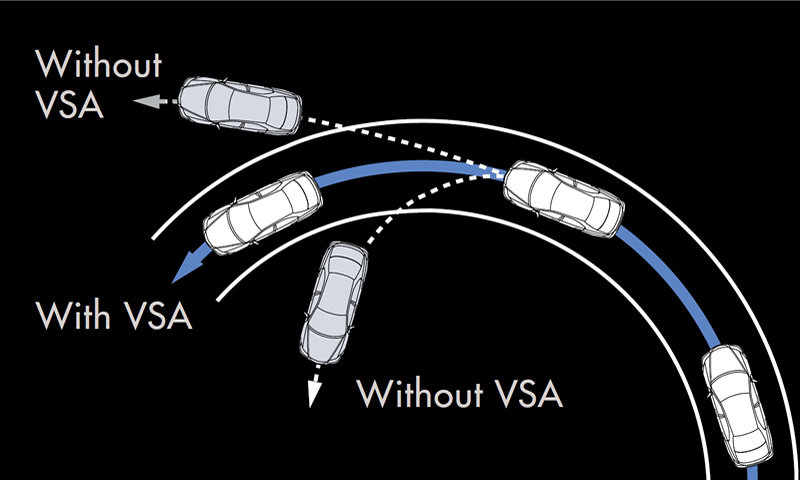 Honda vehicle stability assist #1