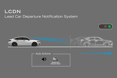 <strong>Lead Car Departure Notification System</strong><br />Notifies the driver with audio and visual alerts if the accelerator pedal is not depressed and the car in front has moved ahead.