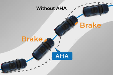 <b>Agile Handling Assist</b><br>Lightly brakes the front wheels, as needed, when you turn the steering wheel, and helps support the vehicle's stability and performance during cornering.