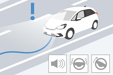 <b>Road Departure Mitigation System</b><br>Alerts the driver when it detects the vehicle may have unintentionally deviated from its lane or is suddenly leaving the roadway altogether.