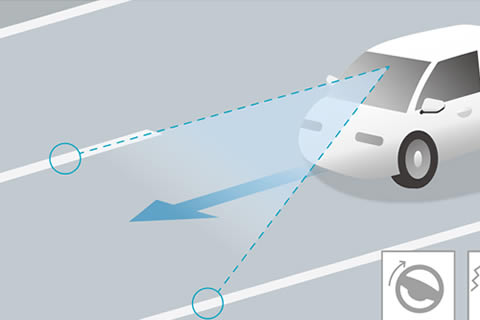 <strong>Lane Keeping Assist System (LKAS)</strong><br>Prevents accidental drifting to keep you centered.