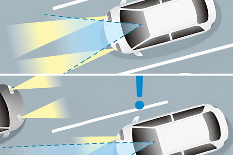 <strong>Auto High Beam (AHB)</strong><br />Automatically switches between high and low beams for optimal night visibility.