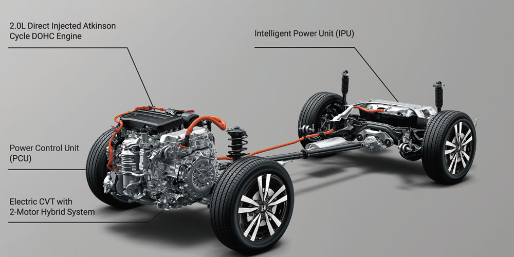 <strong>EFFICIENCY YOU CAN FEEL</strong><br />The ZR-V's 2.0L e:HEV powertrain delivers smooth acceleration and remarkable fuel efficiency, thanks to its intelligent motor and two-motor hybrid technologies. It provides well-balanced performance that rewards every journey with refined power and exceptional efficiency.