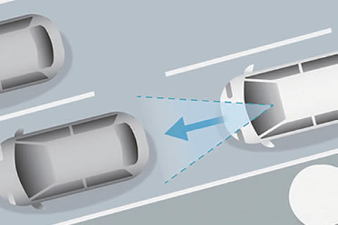 <strong>Adaptive Cruise Control (ACC) with Low-Speed Follow (LSF)</strong><br>Keeps a safe distance from the car ahead - even in stop-and-go traffic