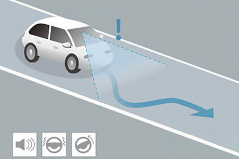 <strong>Road Departure Mitigation System (RDMS)</strong><br>Helps prevent accidental road departure by steering and braking support.
